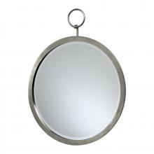 Mirrors